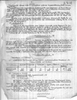 «Διαταγές του Νοτίου Συγκροτήματος και Δελτίο Πληροφοριών Νοέμβριος – Δεκέμβριος 1921» (Φ.203/Δ/1...