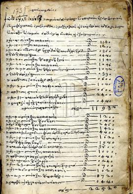 Σελίδα από χειρόγραφο κώδικα εισφορών εκκλησίας Αγίου Τζιβαλίου Κωνσταντινουπόλεως (1)
