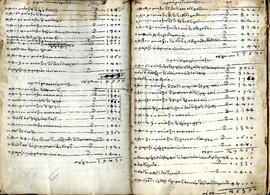 Σελίδα από χειρόγραφο κώδικα εισφορών εκκλησίας Αγίου Τζιβαλίου Κωνσταντινουπόλεως (3)