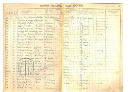 Εγγραφές προσφύγων στο Βιβλίο Πιστοποιητικών Σπουδής για το σχολικό έτος 1925-1926
